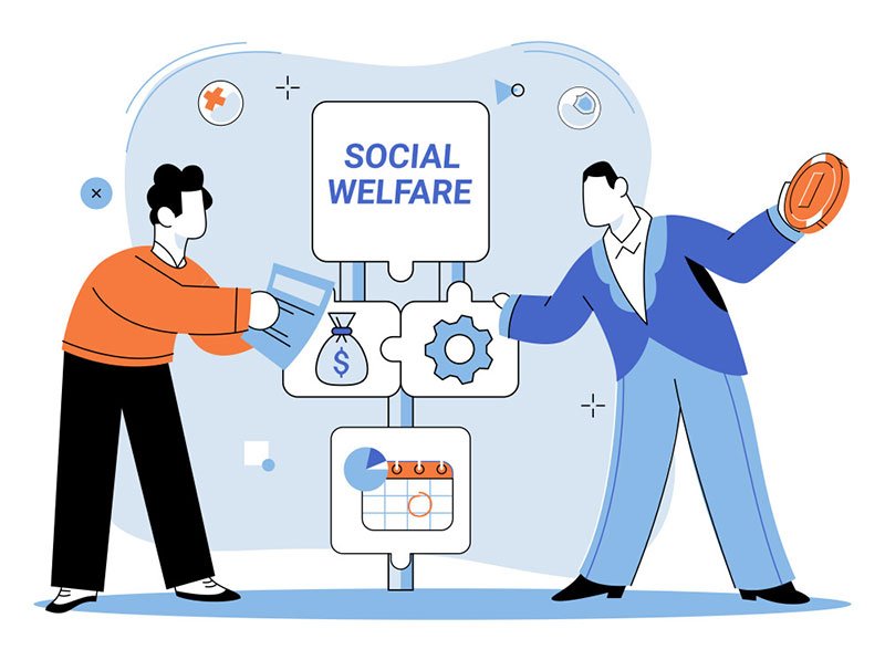 Social Welfare